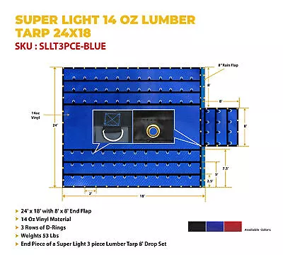 Buy 24'x18' Flatbed Trailer Tarp - 14Oz Vinyl Lightweight Blue Lumber Tarp (8' Drop) • 264.99$