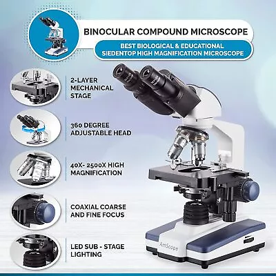 Buy AmScope B120C Siedentopf Binocular Compound Microscope • 189.99$